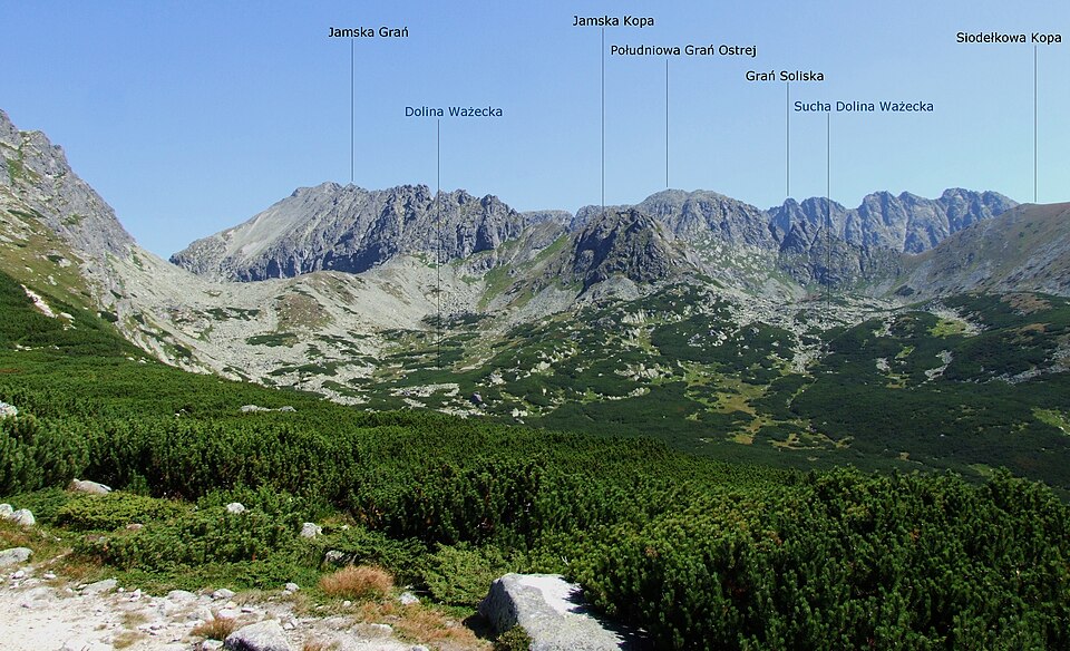 Dolina Suchej vody