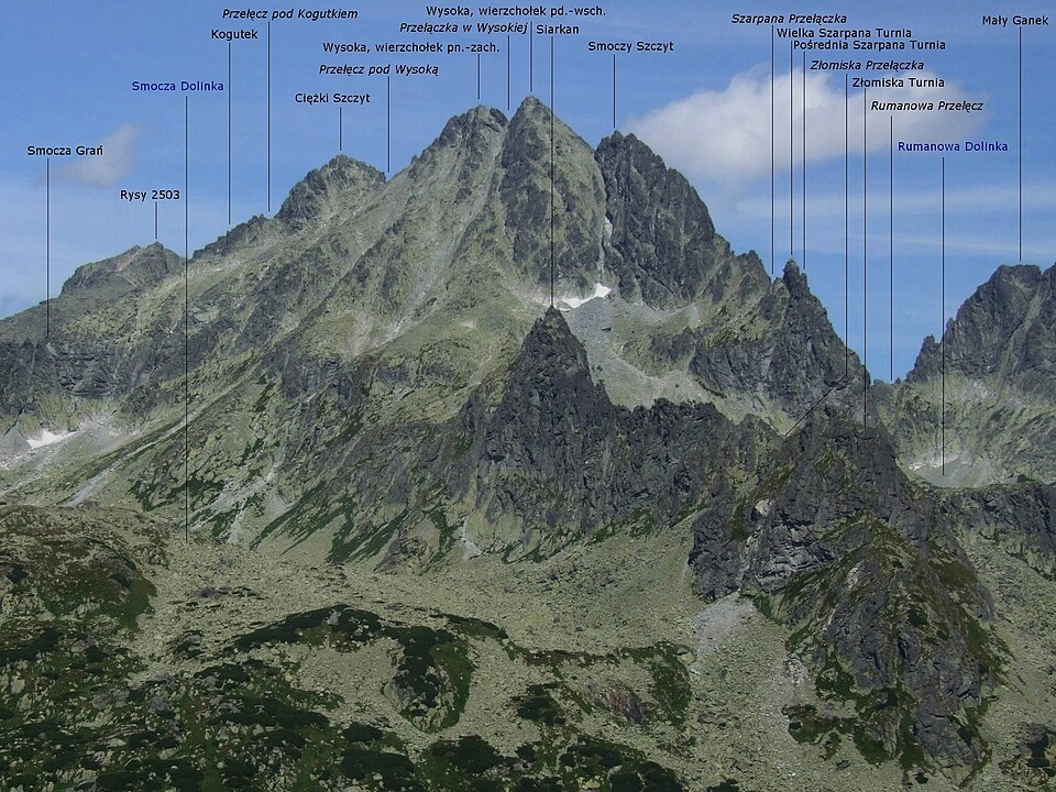 Veľký Ošarpanec