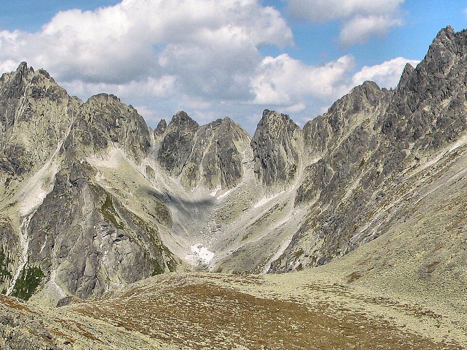 Zlobivá
