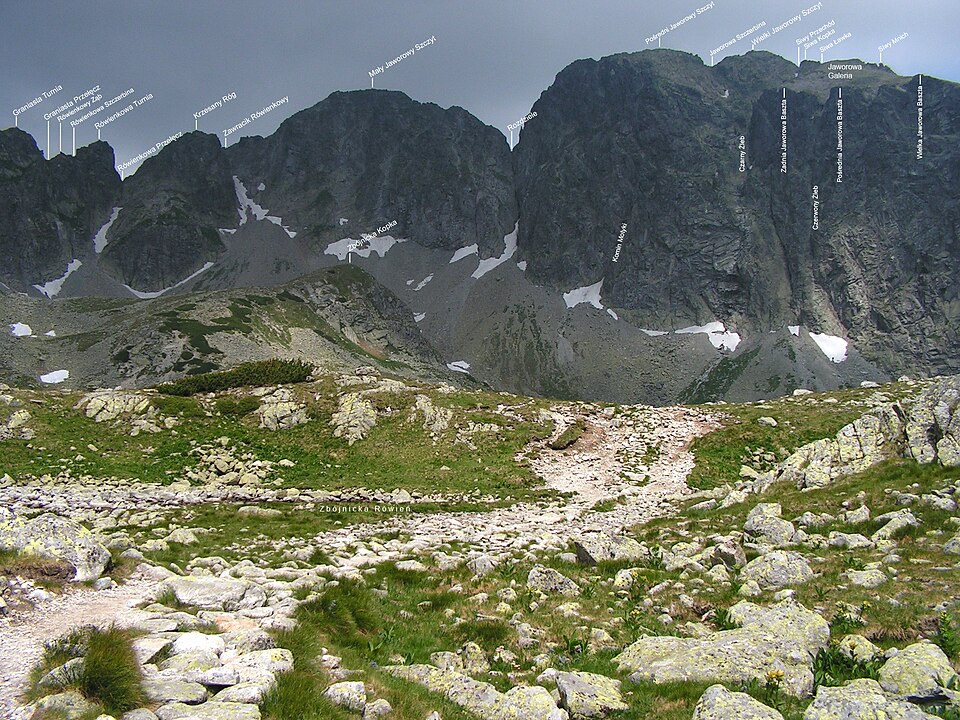 Malý Javorový štít