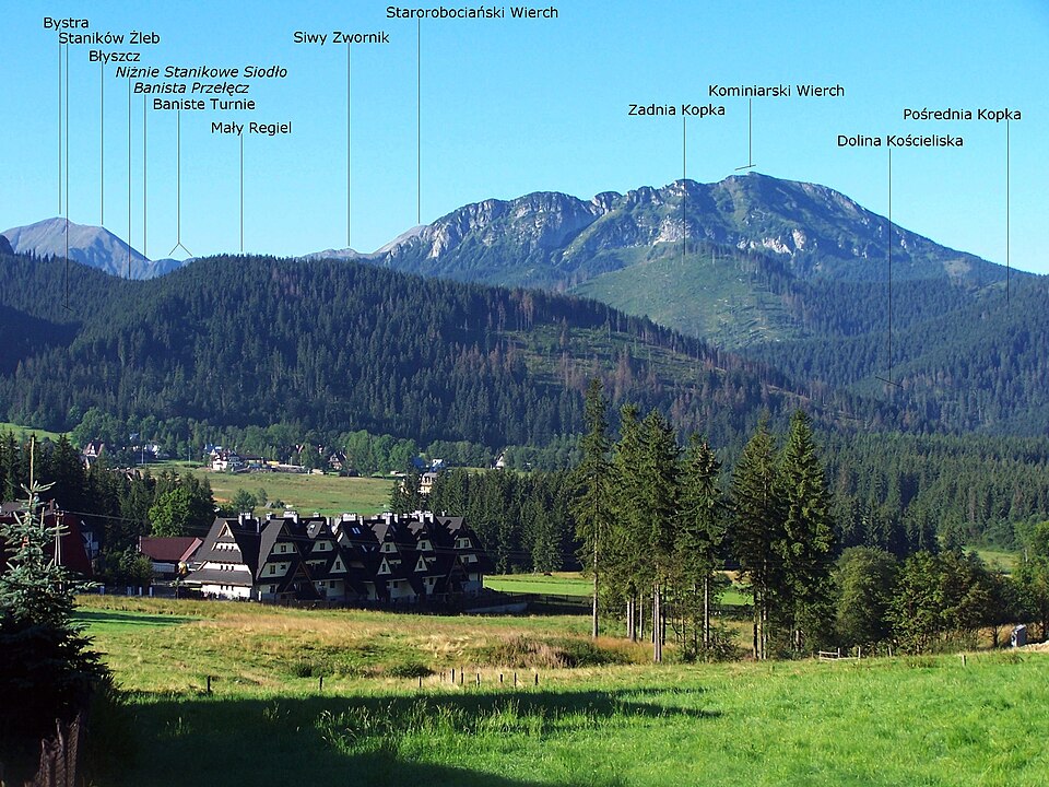 Mały Regiel