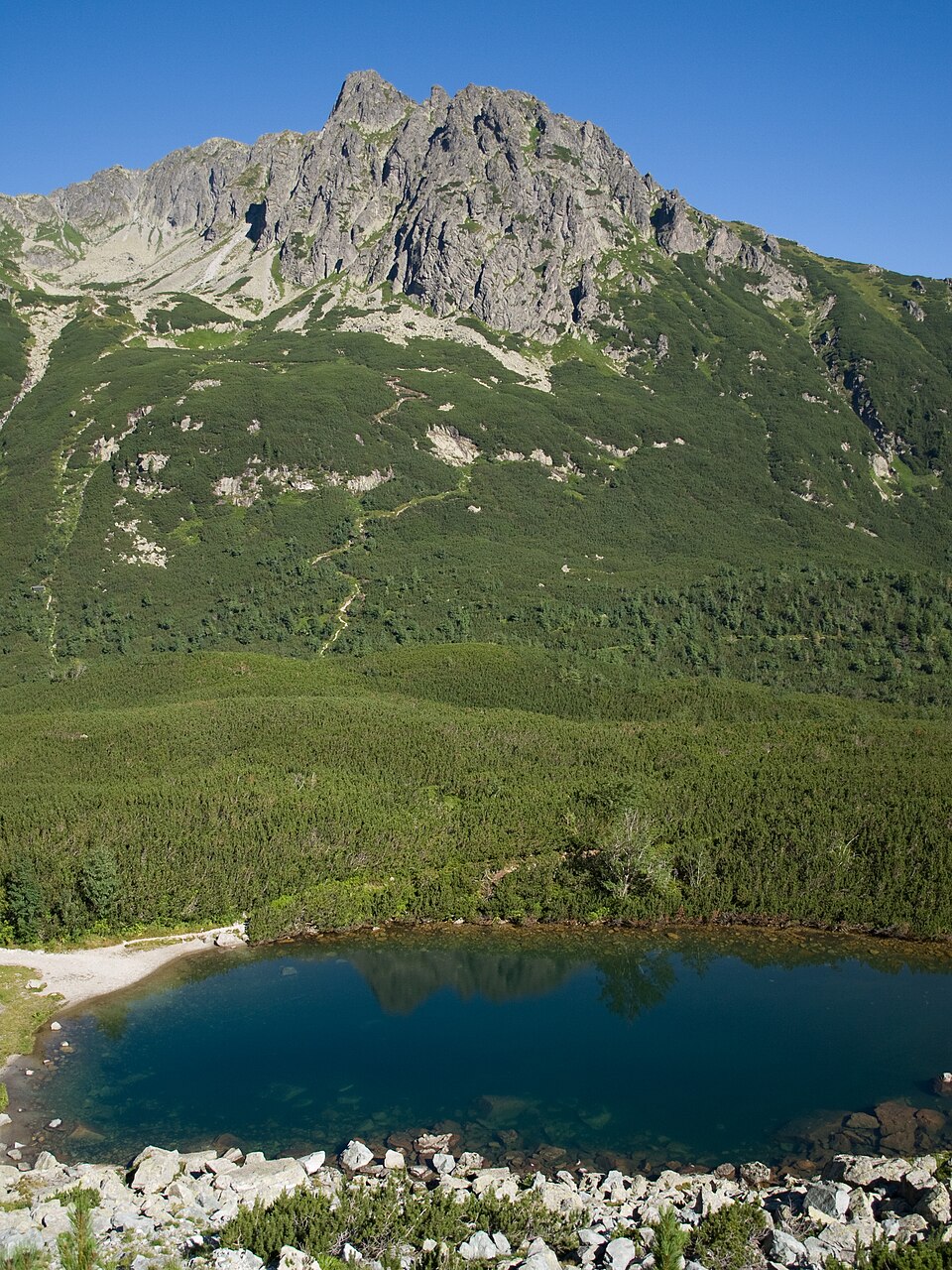 Čierne pleso kežmarské