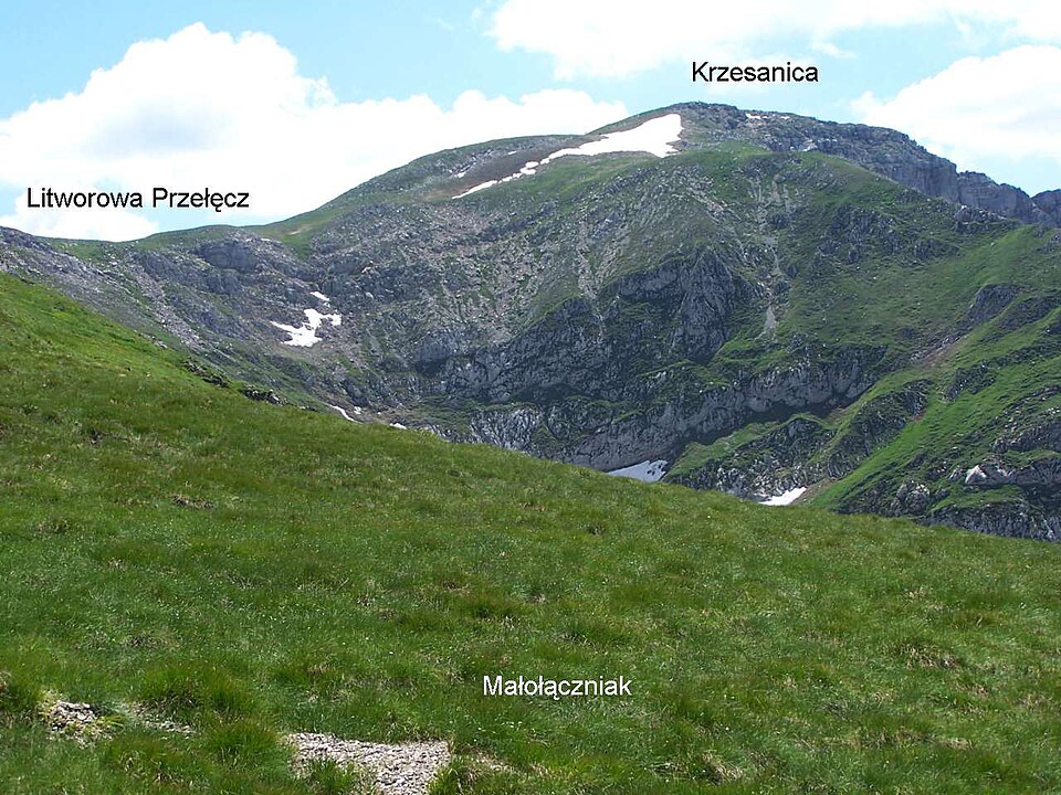 Litworowa Przełęcz