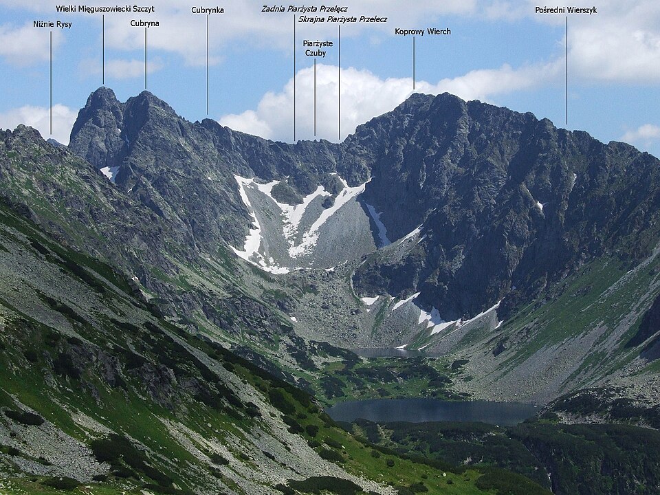 Piargová dolinka
